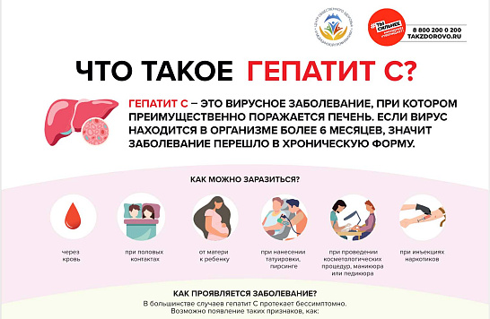 9-15 марта – Неделя по борьбе с заражением и распространение хронического вирусного гепатита С